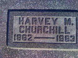 Harvey Milton Churchill 
