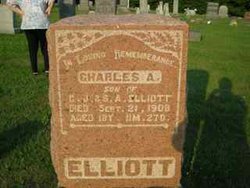 Charles A. Elliott 