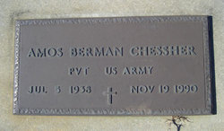 Amos Berman Chessher 