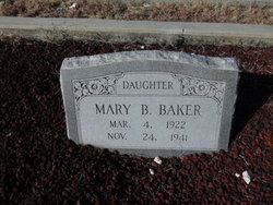 Mary B. Baker 