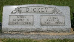 Anna M. Dickey 