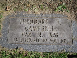 Theodore Harrison Campbell 