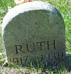 Ruth Unknown 