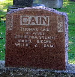 William Blair Cain 