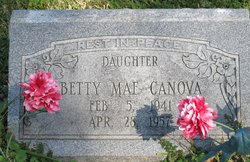 Betty Mae Canova 
