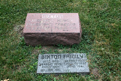 William Bixton 