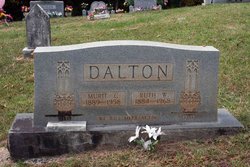 Murit Cilvony Dalton 