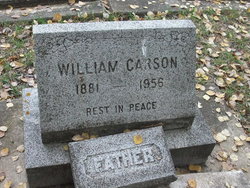 William Carson 