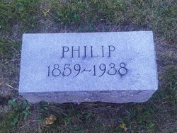 Philip Weiss 