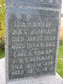 Ida A. Burkhardt 
