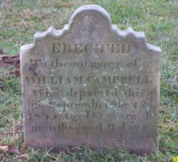 William Campbell 