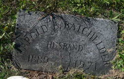 Harold Edwin Batchelder 