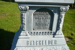 Anna Mildred <I>Hill</I> Batchelder 