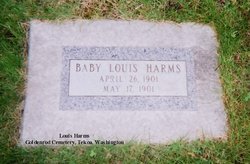 Louis Harms 