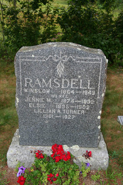 Jennifer M. “Jennie” <I>Coffin</I> Ramsdell 
