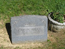 Garvin Bruce 