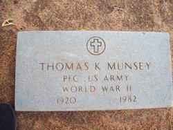 Thomas Kenneth Munsey 