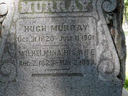 Hugh Murray 