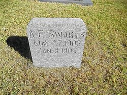 A E Swarts 