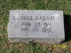 George David Gentry 