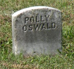 Polly Oswald 