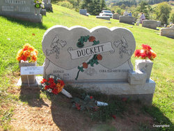 Donald Duckett 