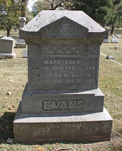 Matilda Martha <I>Inman</I> Evans 