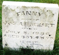Fanny Rinehart 