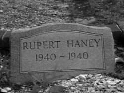Rupert Haney 