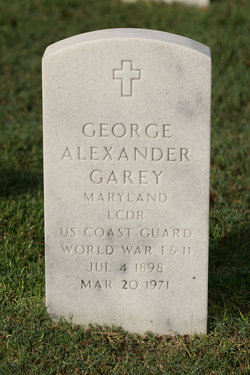 George Alexander Garey 