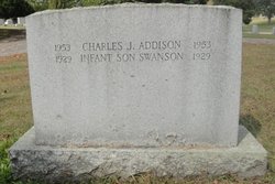 Charles John Addison 