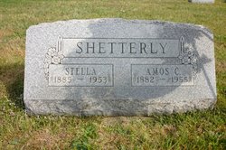 Estella “Stella” <I>Schweitzer</I> Shetterly 