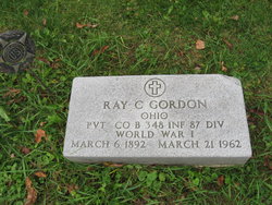 Ray Charles Gordon 