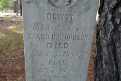 Dewey Dale Dodson 