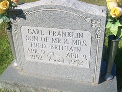 Carl Franklin Brittain 