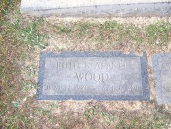 Ruth <I>Wood</I> Alston 