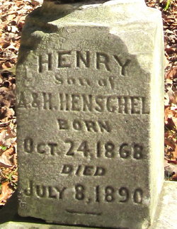 Henry Henschel 