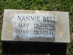 Nannie Mary <I>Bruce</I> Bell 