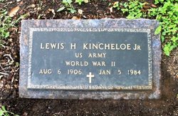 Lewis H. Kincheloe Jr.