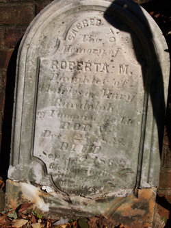 Roberta M. Randolph 