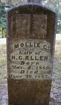 Mollie C. Allen 