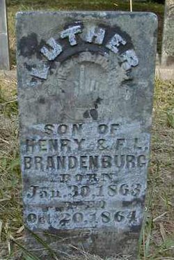 Luther Brandenburg 