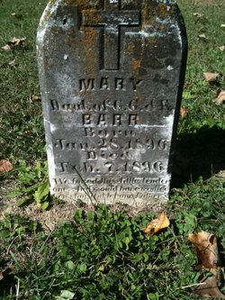 Mary Barr 