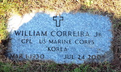 William Correira Jr.