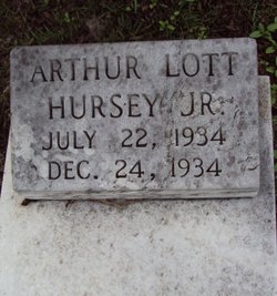Arthur Lott Hursey Jr.