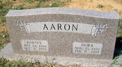 Harvey Aaron 