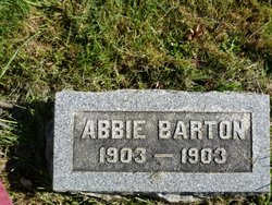 Abbie Barton 