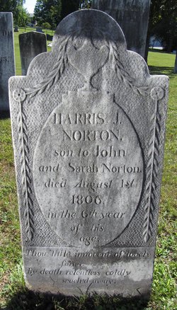 Harris J. Norton 