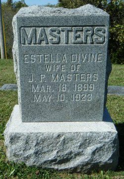 Estella <I>Devine</I> Masters 