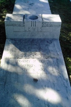 Tommy M. Lewis 